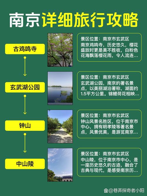 南京周边2日自驾游去哪玩?-第1张图片-星月文旅 南京周边2日自驾游去哪玩?-第1张图片-星月文旅