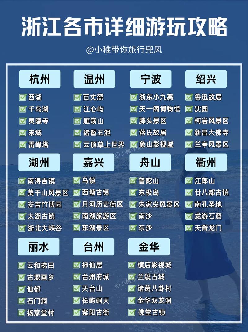 春节浙江旅游攻略有哪些必打卡景点？-第2张图片-星月文旅