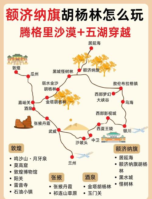 兰州额济纳旗怎么玩?攻略有哪些必去景点?-第2张图片-星月文旅 兰州额济纳旗怎么玩?攻略有哪些必去景点?-第2张图片-星月文旅