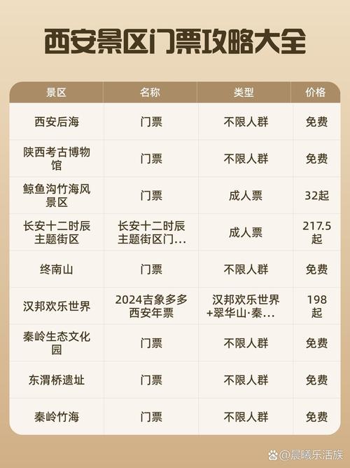 西安旅游景点门票预订官网是哪个?-第3张图片-星月文旅 西安旅游景点门票预订官网是哪个?-第3张图片-星月文旅