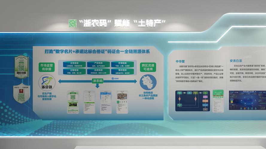 2025农博会怎么玩?必打卡景点有哪些?-第2张图片-星月文旅 2025农博会怎么玩?必打卡景点有哪些?-第2张图片-星月文旅