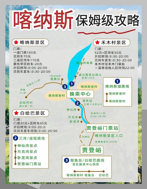 乌鲁木齐喀纳斯怎么玩？最全攻略来了！-第2张图片-星月文旅