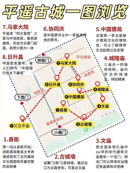 石家庄到平遥古城自驾路线怎么走？-第3张图片-星月文旅