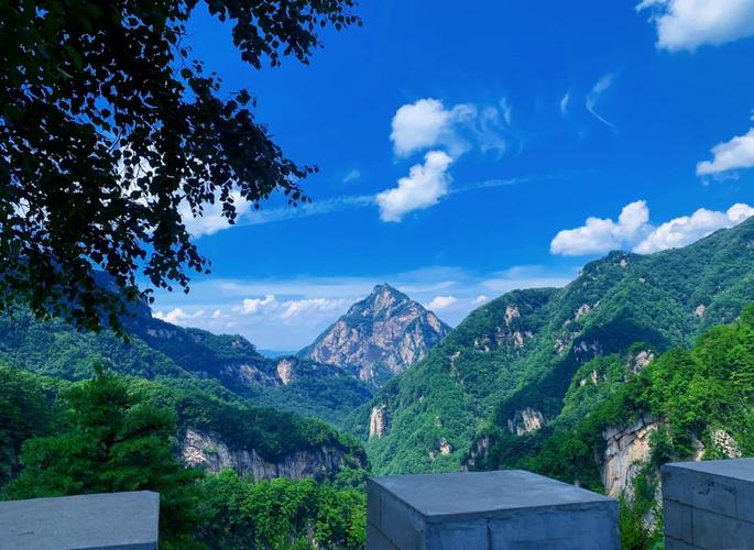 洛阳自驾游有哪些必去好玩的?-第2张图片-星月文旅 洛阳自驾游有哪些必去好玩的?-第2张图片-星月文旅