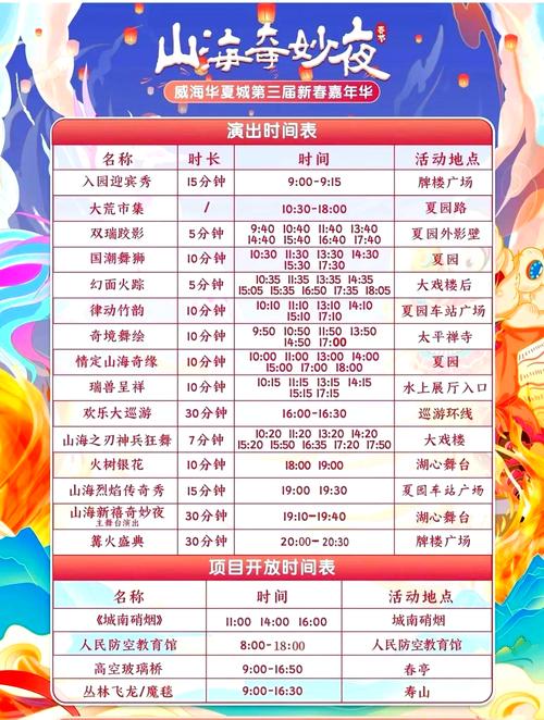 华夏城旅游攻略有哪些必玩景点?-第1张图片-星月文旅 华夏城旅游攻略有哪些必玩景点?-第1张图片-星月文旅