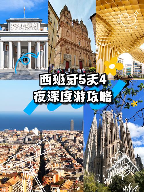 西班牙5天怎么玩?经典路线+避坑指南-第1张图片-星月文旅 西班牙5天怎么玩?经典路线+避坑指南-第1张图片-星月文旅