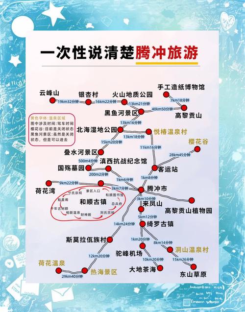 腾冲自由行怎么玩?攻略有哪些必去?-第1张图片-星月文旅 腾冲自由行怎么玩?攻略有哪些必去?-第1张图片-星月文旅