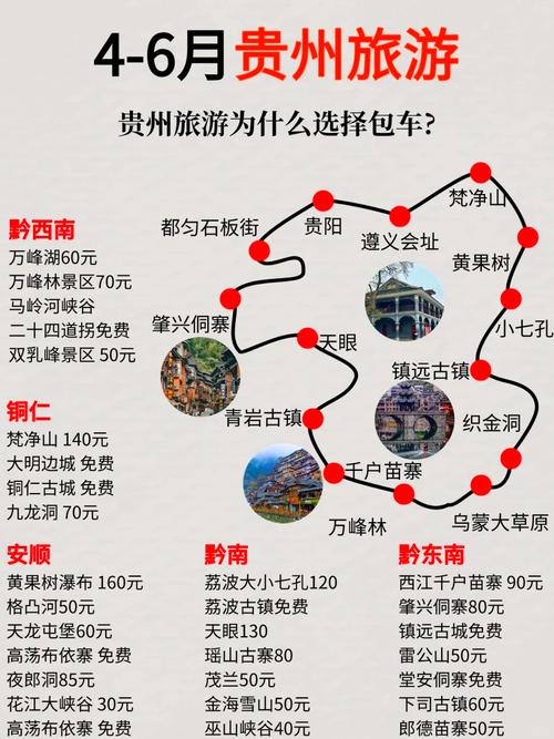 新疆到贵州旅游怎么安排路线？-第2张图片-星月文旅