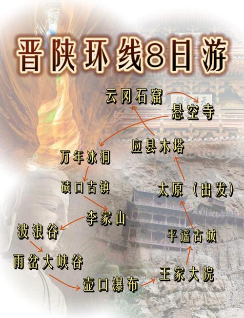 西安到山西怎么玩？有哪些必去景点？-第1张图片-星月文旅