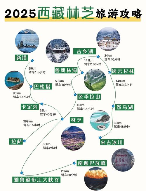 林芝夏季旅游怎么玩最尽兴？-第1张图片-星月文旅