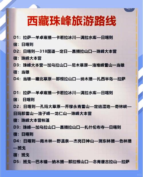 林芝夏季旅游怎么玩最尽兴？-第2张图片-星月文旅