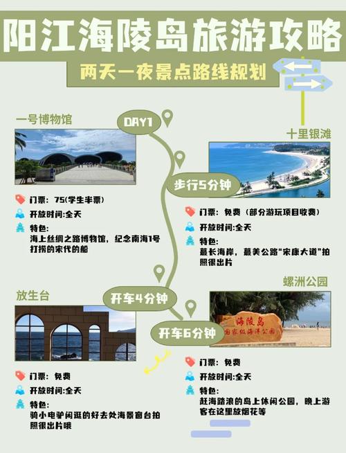 阳江自由行怎么玩？必去景点和攻略有哪些？-第3张图片-星月文旅