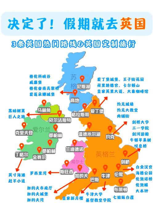 英国旅游线路怎么选?攻略有哪些必备?-第1张图片-星月文旅 英国旅游线路怎么选?攻略有哪些必备?-第1张图片-星月文旅