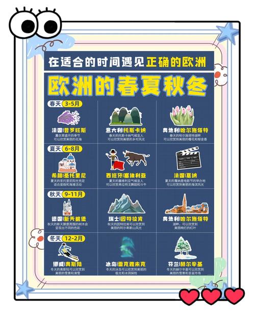 美欧旅游攻略,哪个更值得去?-第1张图片-星月文旅 美欧旅游攻略,哪个更值得去?-第1张图片-星月文旅