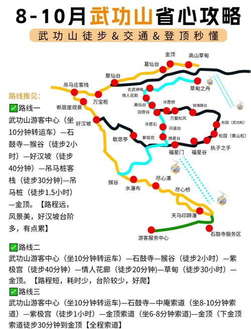 长沙到江西武功山自驾游怎么规划?-第2张图片-星月文旅 长沙到江西武功山自驾游怎么规划?-第2张图片-星月文旅