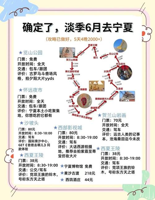 宁夏自由行怎么玩?攻略有哪些必打卡?-第1张图片-星月文旅 宁夏自由行怎么玩?攻略有哪些必打卡?-第1张图片-星月文旅