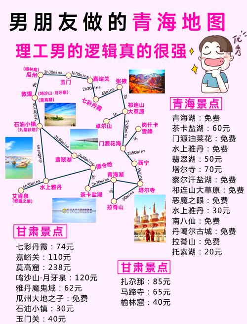 青海自由行攻略,怎么规划才最省心?-第2张图片-星月文旅 青海自由行攻略,怎么规划才最省心?-第2张图片-星月文旅