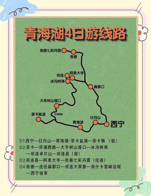 青海自由行攻略,怎么规划才最省心?-第3张图片-星月文旅 青海自由行攻略,怎么规划才最省心?-第3张图片-星月文旅