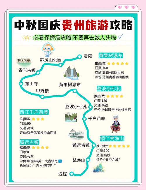 贵州攻略旅游攻略自由行-第3张图片-星月文旅 贵州攻略旅游攻略自由行-第3张图片-星月文旅