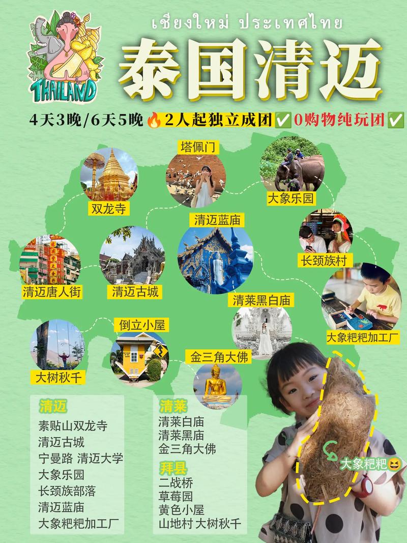 清迈旅游攻略有哪些必玩打卡点?-第1张图片-星月文旅 清迈旅游攻略有哪些必玩打卡点?-第1张图片-星月文旅