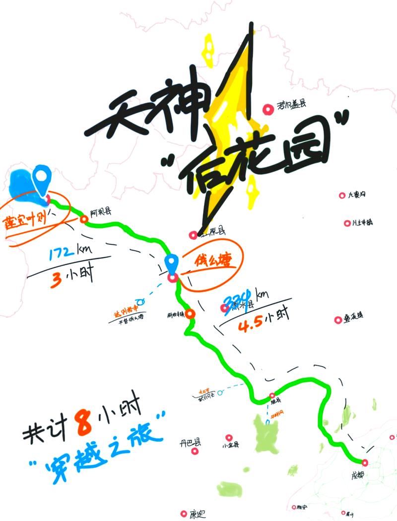 莲花温泉亲子自驾游路线怎么安排？-第1张图片-星月文旅