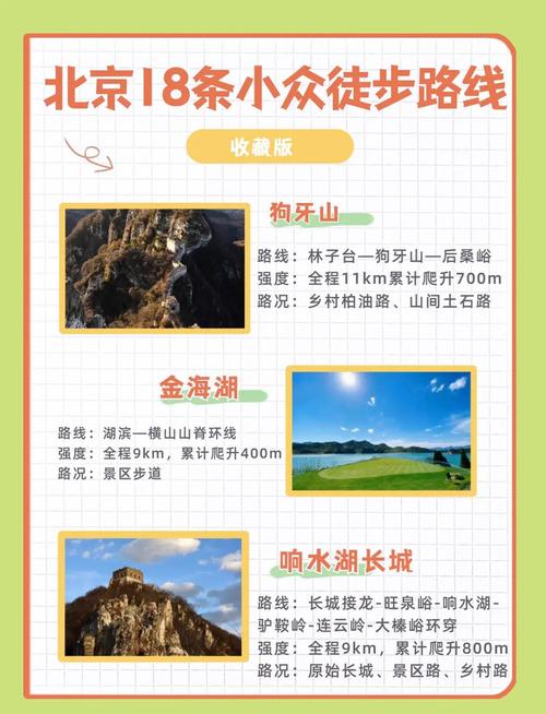 北京周边最美自驾路线是哪几条？-第3张图片-星月文旅