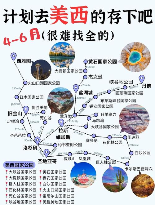 美国旅游地图攻略有哪些必打卡景点？-第3张图片-星月文旅