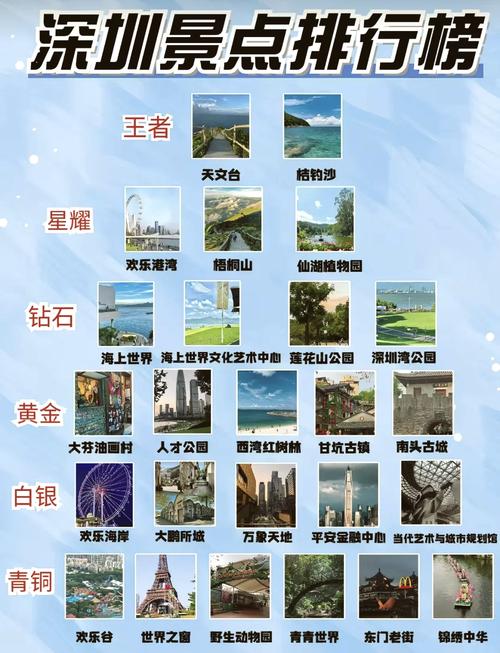 深圳周边省份哪些景点值得去?-第1张图片-星月文旅 深圳周边省份哪些景点值得去?-第1张图片-星月文旅