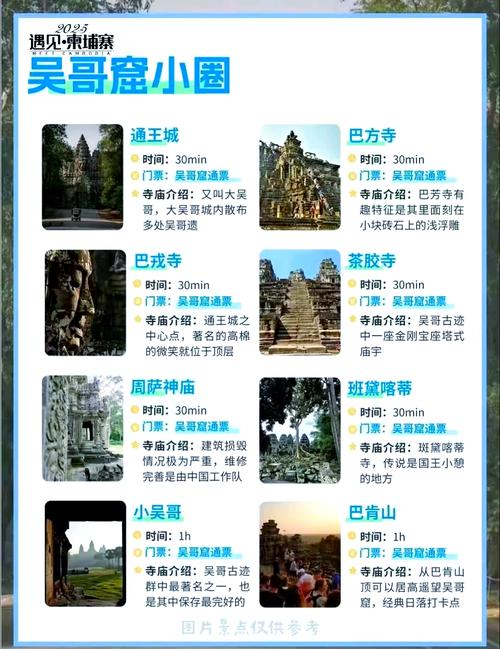 同程旅游柬埔寨攻略怎么玩最省心？-第1张图片-星月文旅