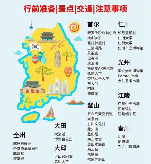 韩国旅游超详细攻略，有哪些必看必玩？-第1张图片-星月文旅