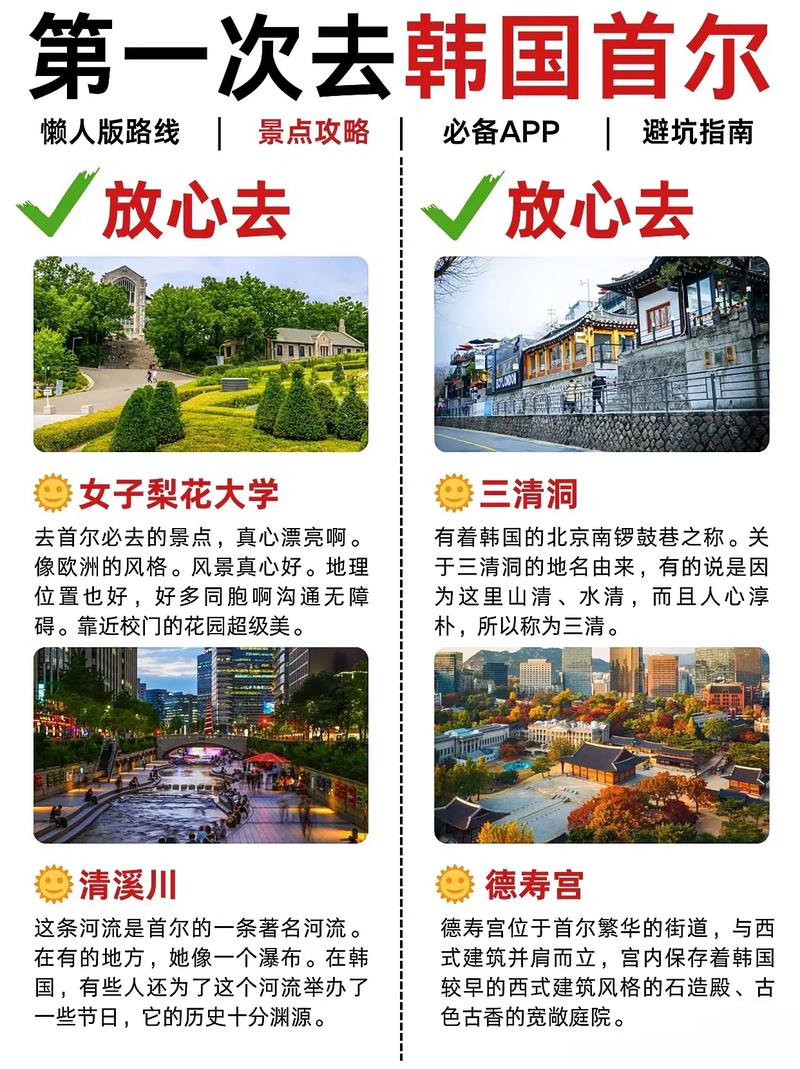 韩国旅游超详细攻略，有哪些必看必玩？-第3张图片-星月文旅