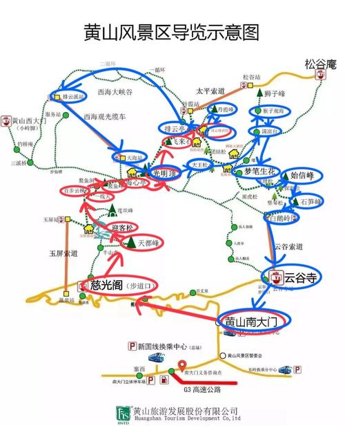 福州到黄山旅游怎么安排？-第3张图片-星月文旅