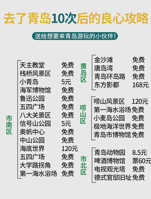 青岛自由行怎么玩？攻略有哪些必去？-第3张图片-星月文旅