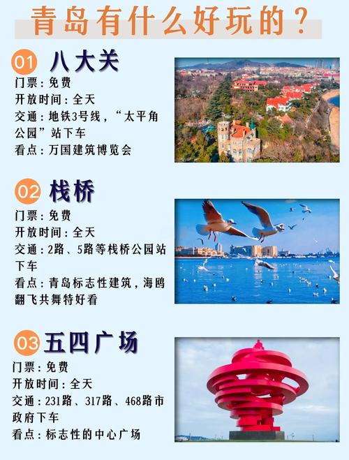 青岛自由行怎么玩？攻略有哪些必去？-第1张图片-星月文旅