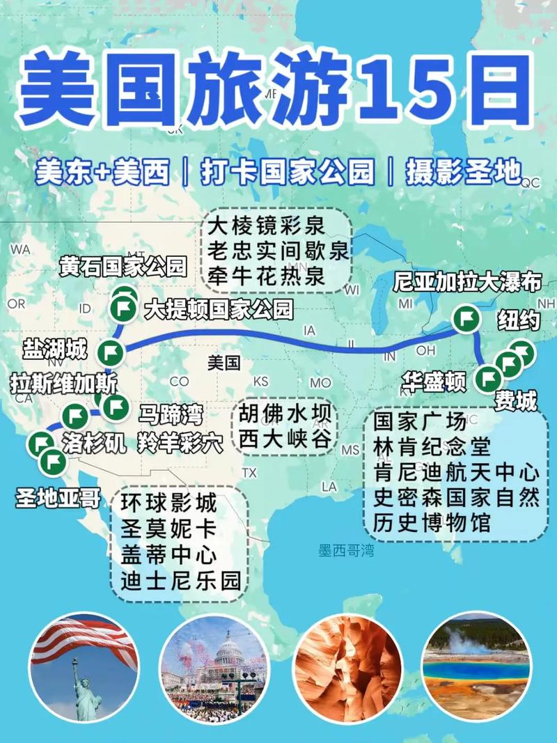 美国10天游怎么安排最合理？-第2张图片-星月文旅