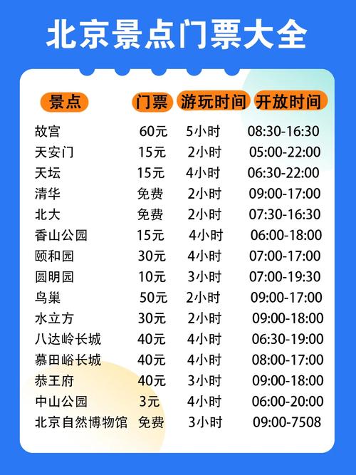 北京哪些景点免费开放？门票攻略全在这！-第1张图片-星月文旅