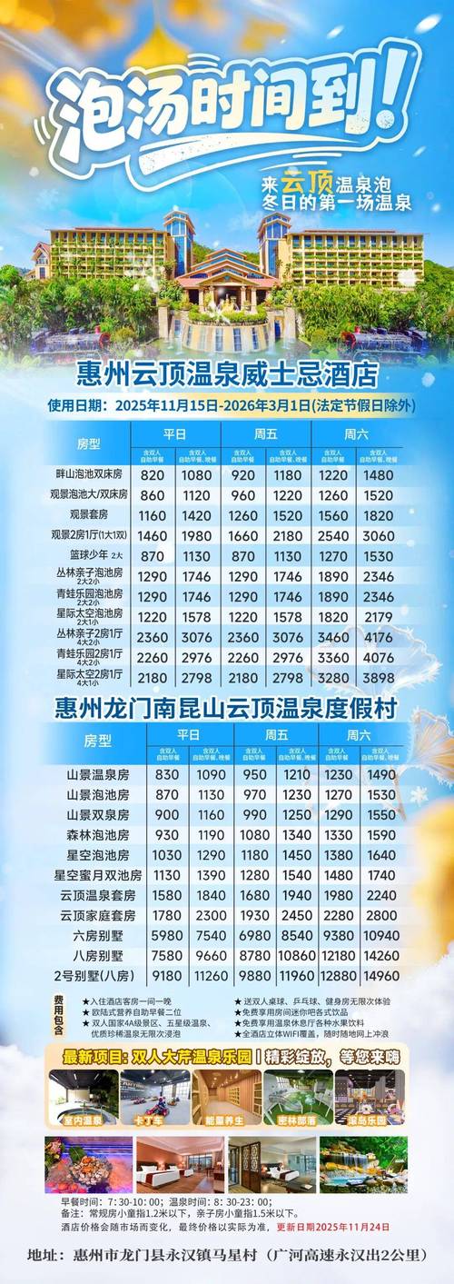 北京岱岳温泉自驾游多少钱？-第1张图片-星月文旅