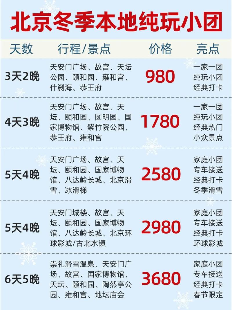 北京岱岳温泉自驾游多少钱？-第2张图片-星月文旅