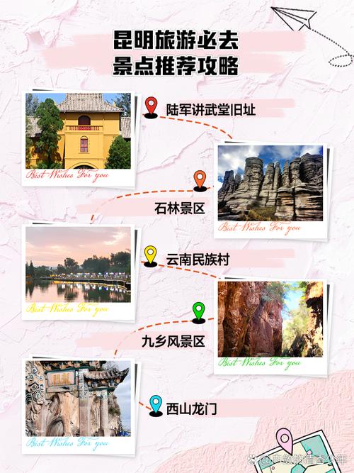 旅游达人昆明攻略有哪些必打卡？-第1张图片-星月文旅