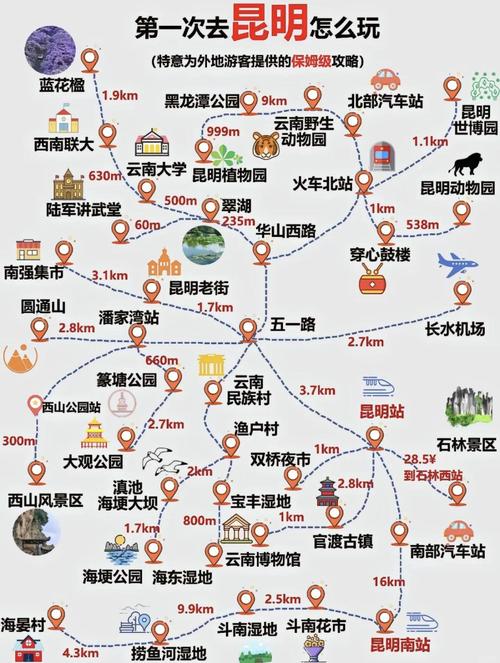 旅游达人昆明攻略有哪些必打卡？-第3张图片-星月文旅