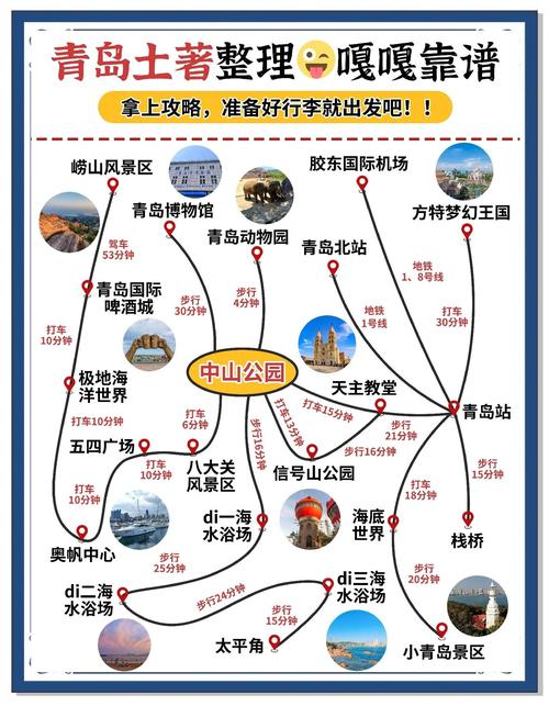 青岛周边自驾游路线有哪些推荐？-第1张图片-星月文旅