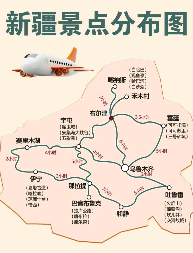 新疆3月旅游去哪玩?攻略有哪些要点?-第2张图片-星月文旅 新疆3月旅游去哪玩?攻略有哪些要点?-第2张图片-星月文旅