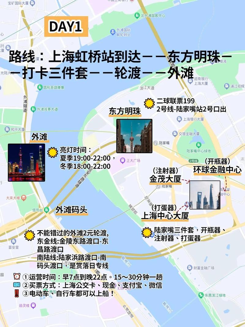 强生浦江自驾游攻略怎么规划最省心？-第2张图片-星月文旅