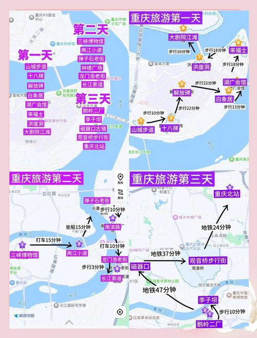 重庆自由行攻略有哪些必打卡？-第2张图片-星月文旅