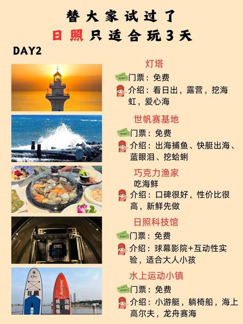 日照旅游住宿怎么选？-第2张图片-星月文旅