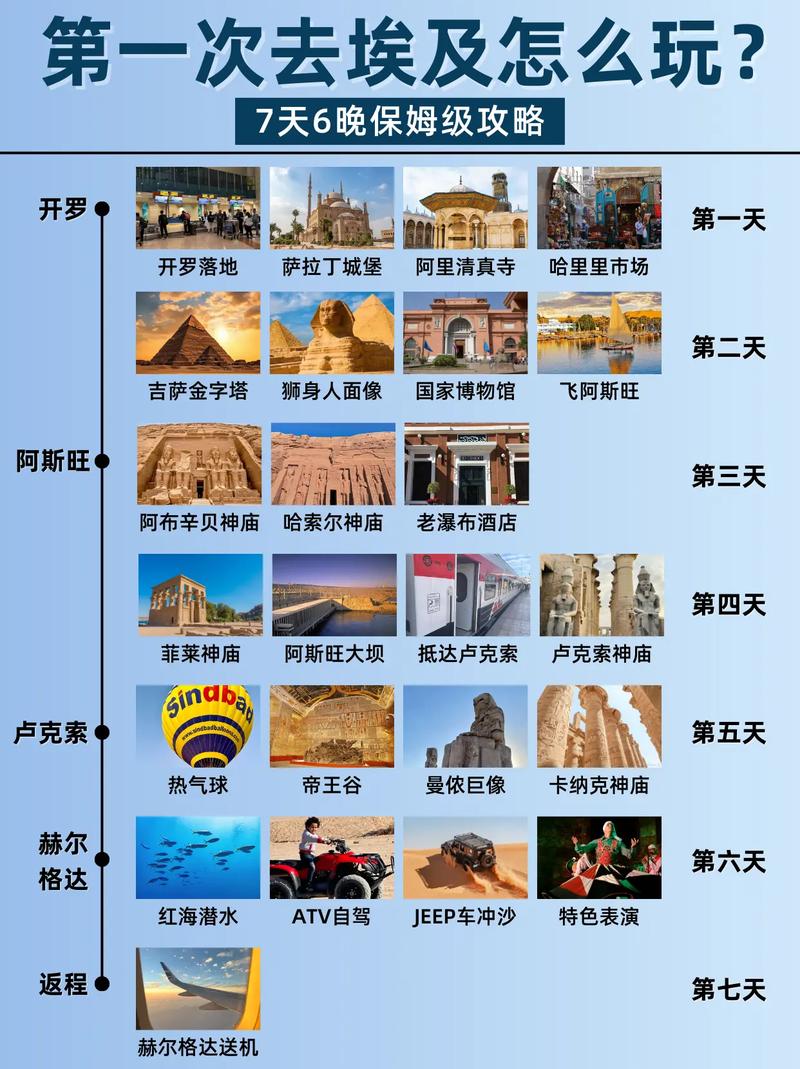埃及自由行怎么玩?攻略要点有哪些?-第2张图片-星月文旅 埃及自由行怎么玩?攻略要点有哪些?-第2张图片-星月文旅