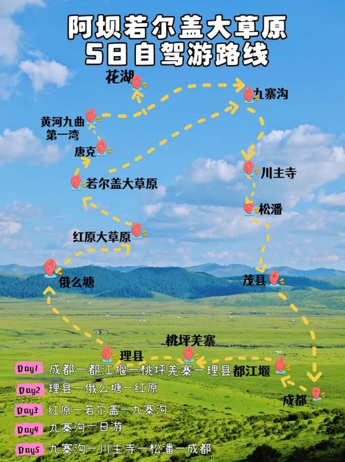 成都到若尔盖自驾游要花多少钱？-第3张图片-星月文旅