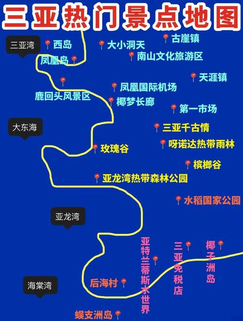 海洋温泉亲子自驾游路线怎么规划？-第3张图片-星月文旅
