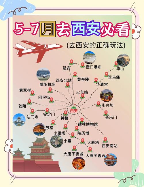 西安自由行攻略不跟团,怎么规划更省心?-第3张图片-星月文旅 西安自由行攻略不跟团,怎么规划更省心?-第3张图片-星月文旅