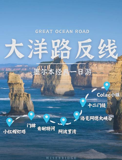 墨尔本大洋路自驾游地图怎么规划路线?-第1张图片-星月文旅 墨尔本大洋路自驾游地图怎么规划路线?-第1张图片-星月文旅